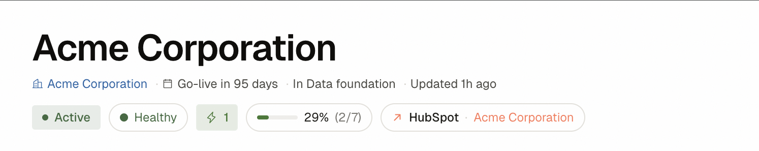 HubSpot integration connected in settings